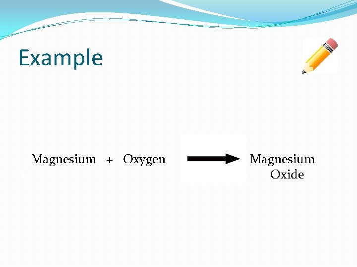 Example Magnesium + Oxygen Magnesium O Oxide 