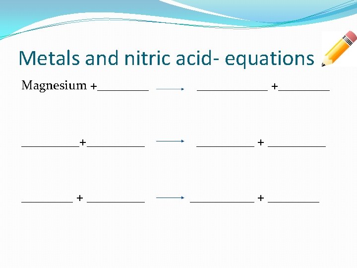 Metals and nitric acid- equations Magnesium +____ ______ +_____+_____ _____ + _____ _____ +