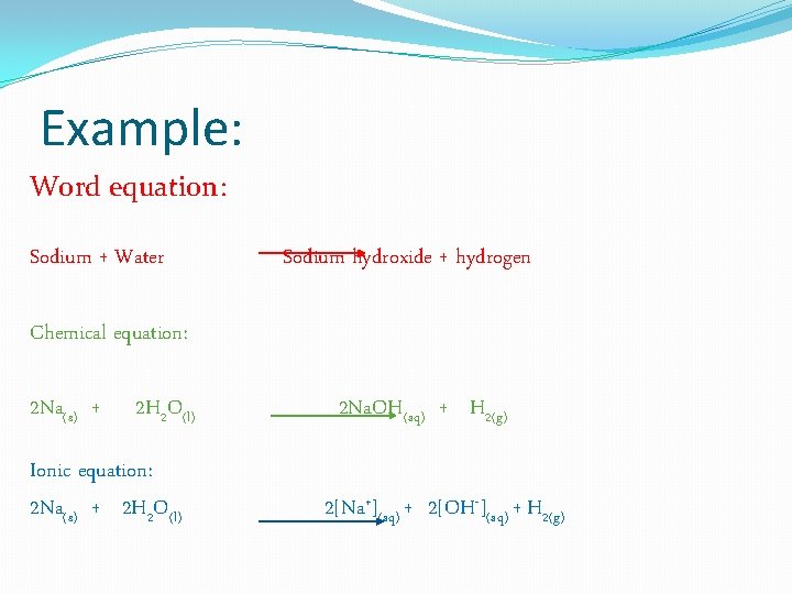 Example: Word equation: Sodium + Water Sodium hydroxide + hydrogen Chemical equation: 2 Na(s)