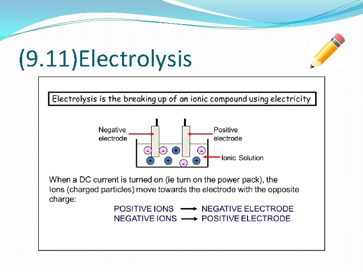 (9. 11)Electrolysis 