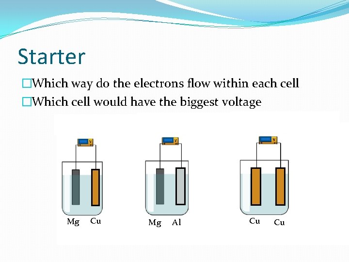 Starter �Which way do the electrons flow within each cell �Which cell would have