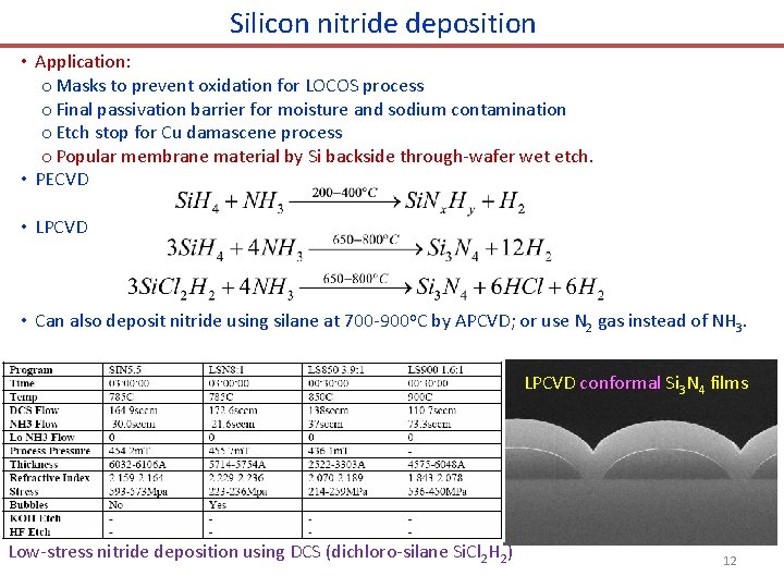 Silicon nitride deposition • Application: o Masks to prevent oxidation for LOCOS process o