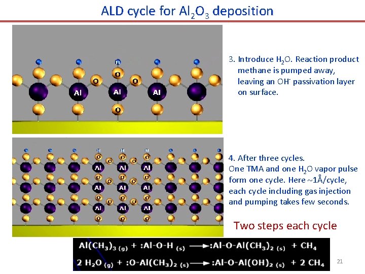 ALD cycle for Al 2 O 3 deposition 3. Introduce H 2 O. Reaction