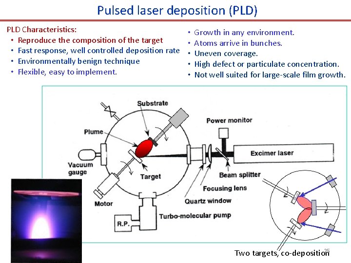 Pulsed laser deposition (PLD) PLD Characteristics: • Reproduce the composition of the target •