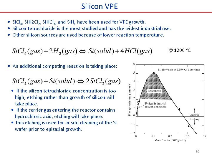 Silicon VPE • Si. Cl 4, Si. H 2 Cl 2, Si. HCl 3,