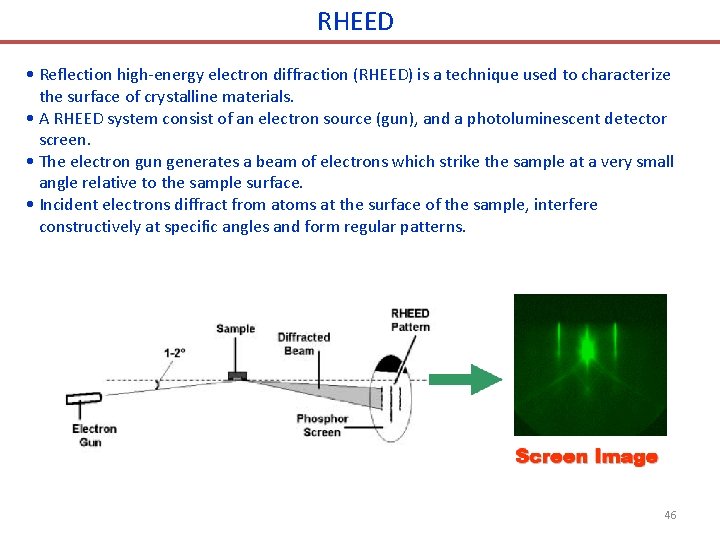 RHEED • Reflection high-energy electron diffraction (RHEED) is a technique used to characterize the