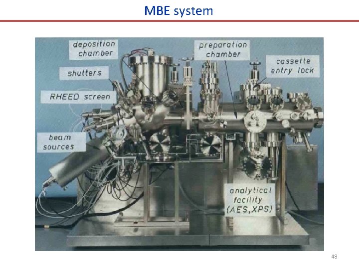 MBE system 48 