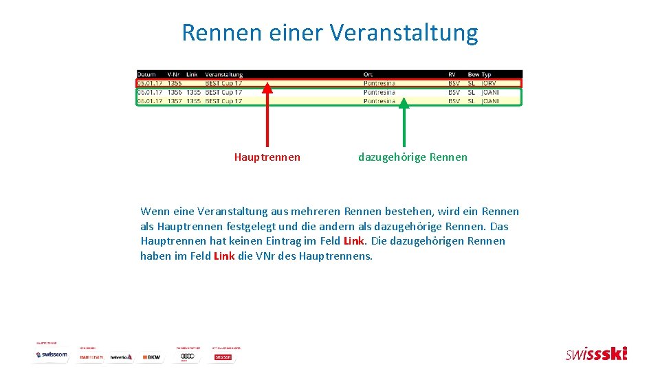 Rennen einer Veranstaltung Hauptrennen dazugehörige Rennen Wenn eine Veranstaltung aus mehreren Rennen bestehen, wird