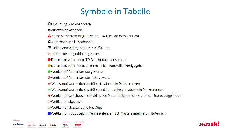 Symbole in Tabelle 