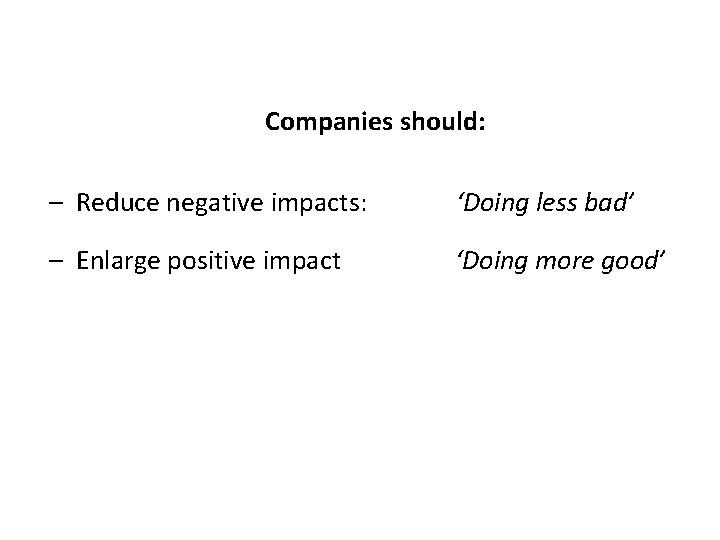 Companies should: – Reduce negative impacts: ‘Doing less bad’ – Enlarge positive impact ‘Doing