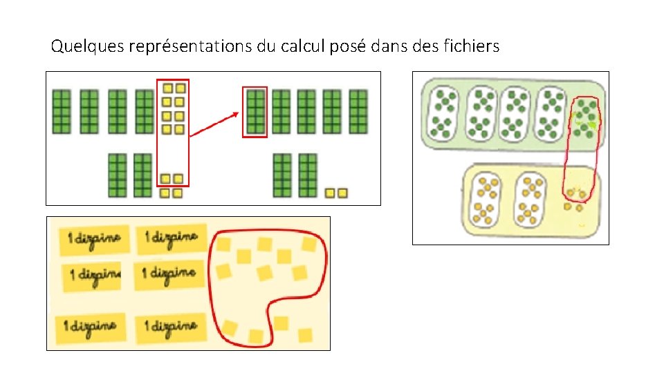 Quelques représentations du calcul posé dans des fichiers 