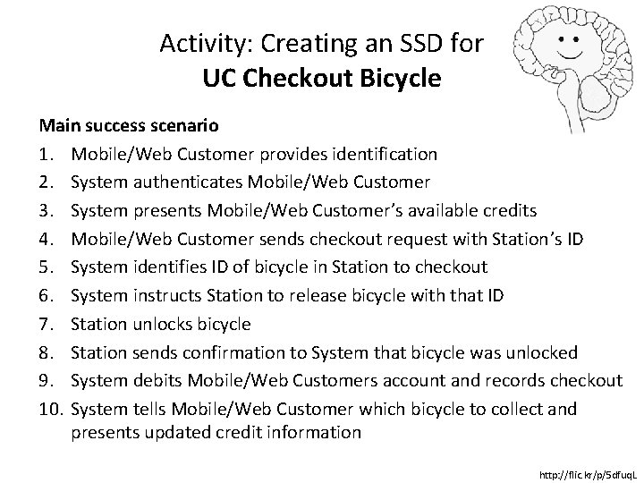 Activity: Creating an SSD for UC Checkout Bicycle Main success scenario 1. Mobile/Web Customer
