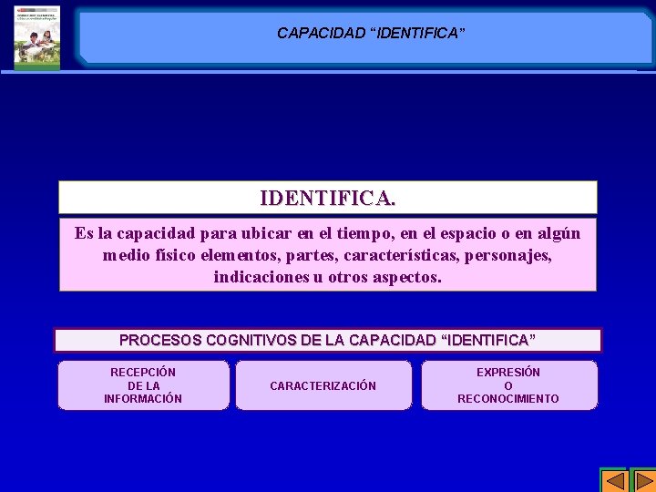 CAPACIDAD “IDENTIFICA” IDENTIFICA. Es la capacidad para ubicar en el tiempo, en el espacio