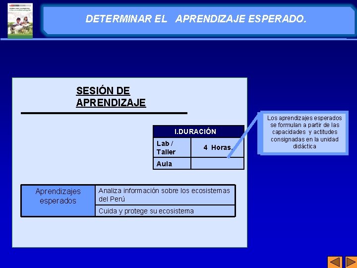 DETERMINAR EL APRENDIZAJE ESPERADO. SESIÓN DE APRENDIZAJE I. DURACIÓN Lab / Taller 4 Horas.