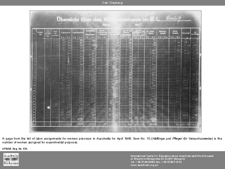 Carl Clauberg A page from the list of labor assignments for women prisoners in