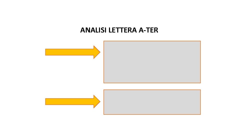 ANALISI LETTERA A-TER 