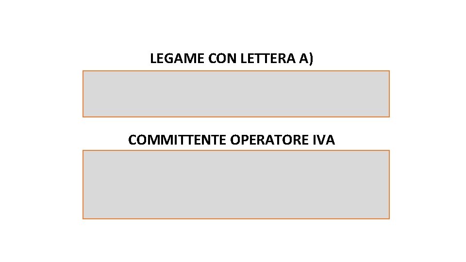 LEGAME CON LETTERA A) COMMITTENTE OPERATORE IVA 