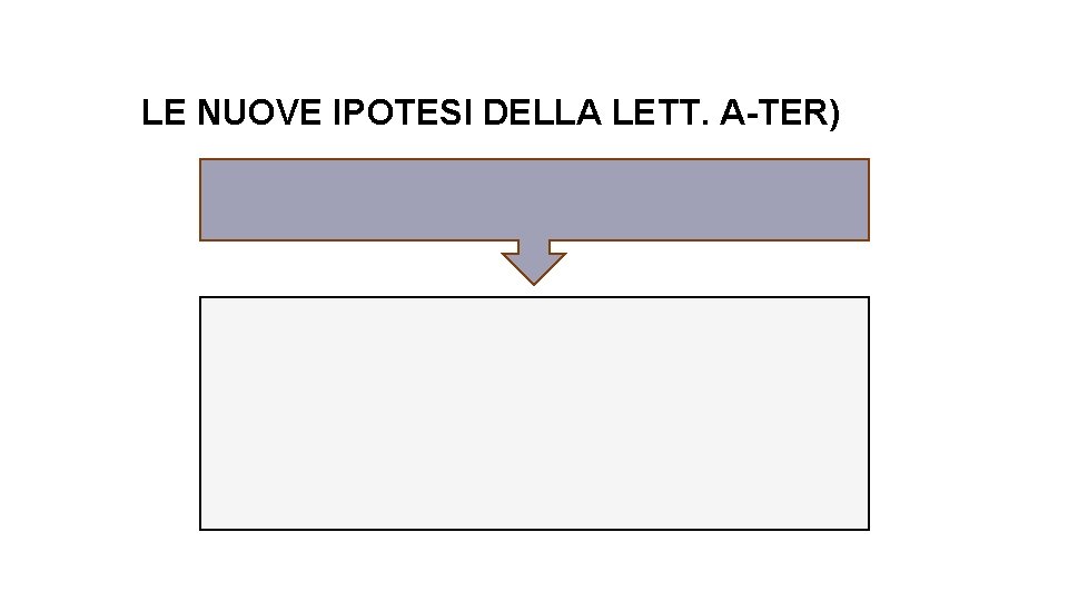 LE NUOVE IPOTESI DELLA LETT. A-TER) LE NUOVE IPOTESI DELLA LETT. A-TER)