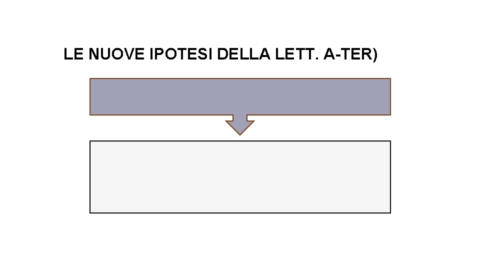 LE NUOVE IPOTESI DELLA LETT. A-TER) 