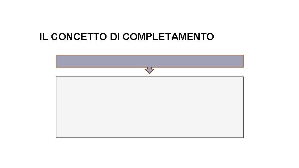 IL CONCETTO DI COMPLETAMENTO IL CONCETTO DI COMPLETAMENTO