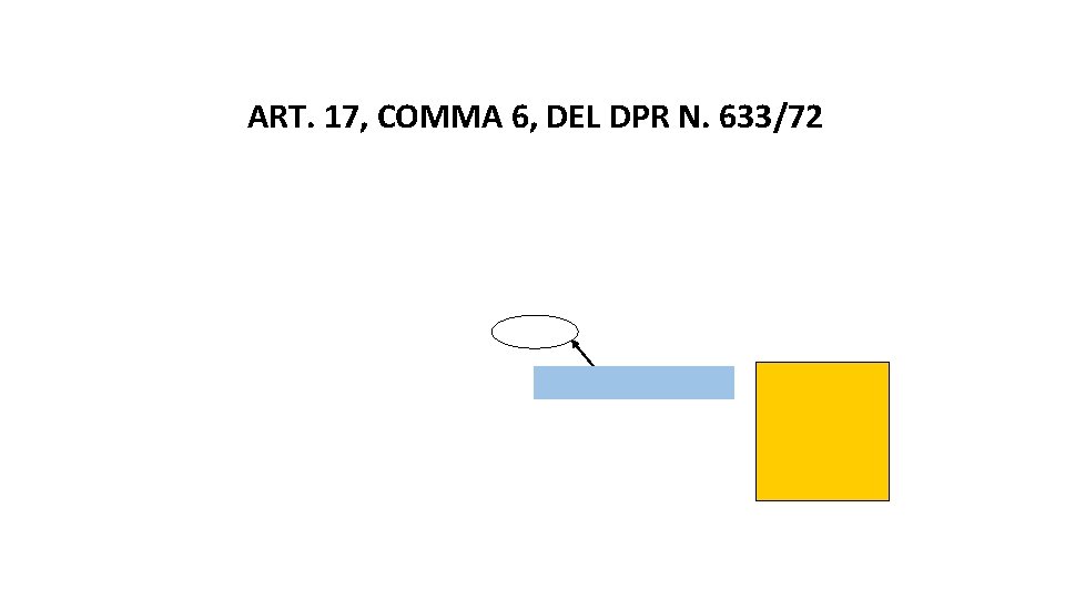 ART. 17, COMMA 6, DEL DPR N. 633/72 ART. 17, COMMA 6, DEL DPR N. 633/72