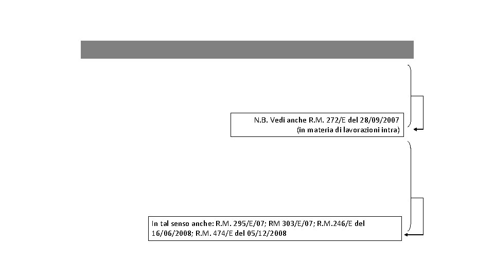 N. B. Vedi anche R. M. 272/E del 28/09/2007 (in materia di lavorazioni intra) N. B. Vedi anche R. M. 272/E del 28/09/2007 (in materia di lavorazioni intra)