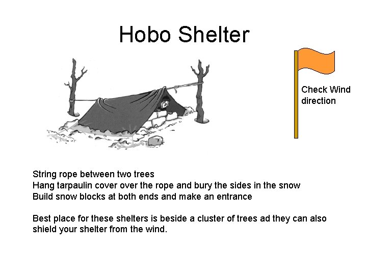 Hobo Shelter Check Wind direction String rope between two trees Hang tarpaulin cover the