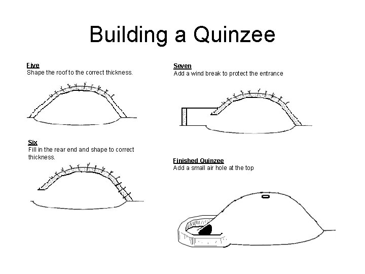 Building a Quinzee Five Shape the roof to the correct thickness. Six Fill in