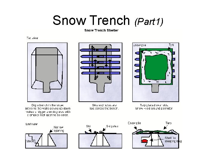 Snow Trench (Part 1) 
