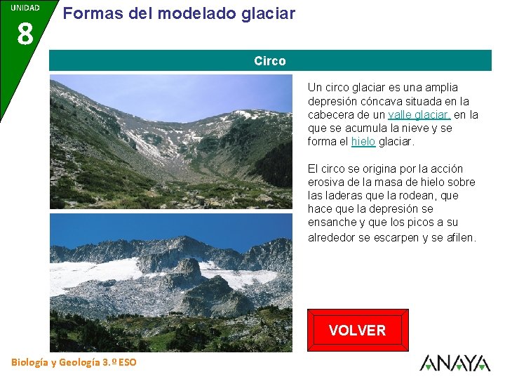 UNIDAD 8 Formas del modelado glaciar Circo Un circo glaciar es una amplia depresión