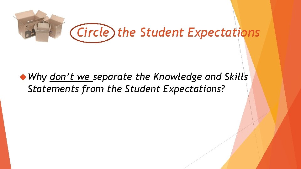 Circle the Student Expectations Why don’t we separate the Knowledge and Skills Statements from