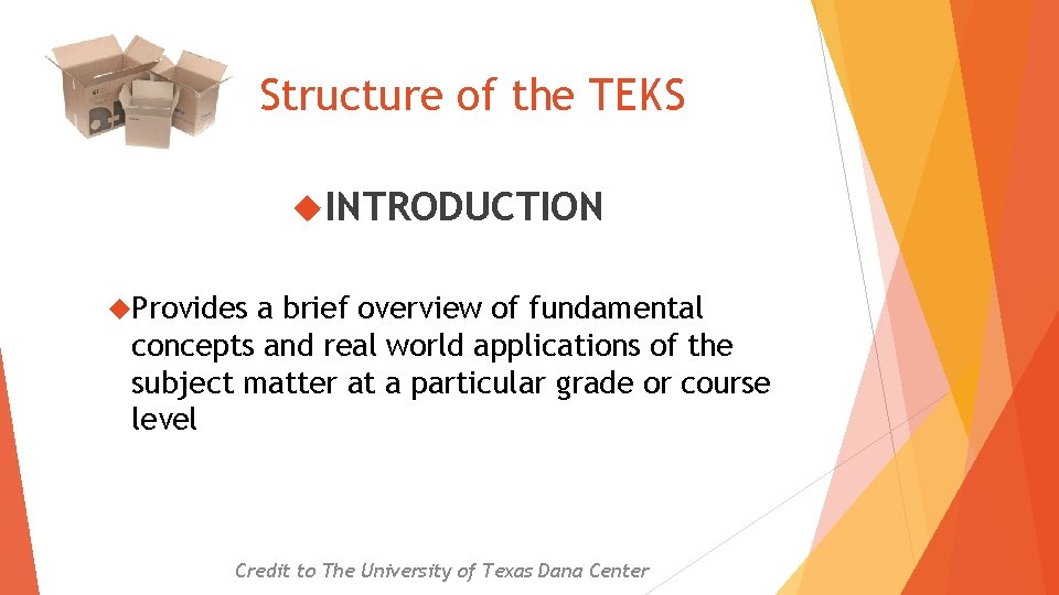 Structure of the TEKS INTRODUCTION Provides a brief overview of fundamental concepts and real