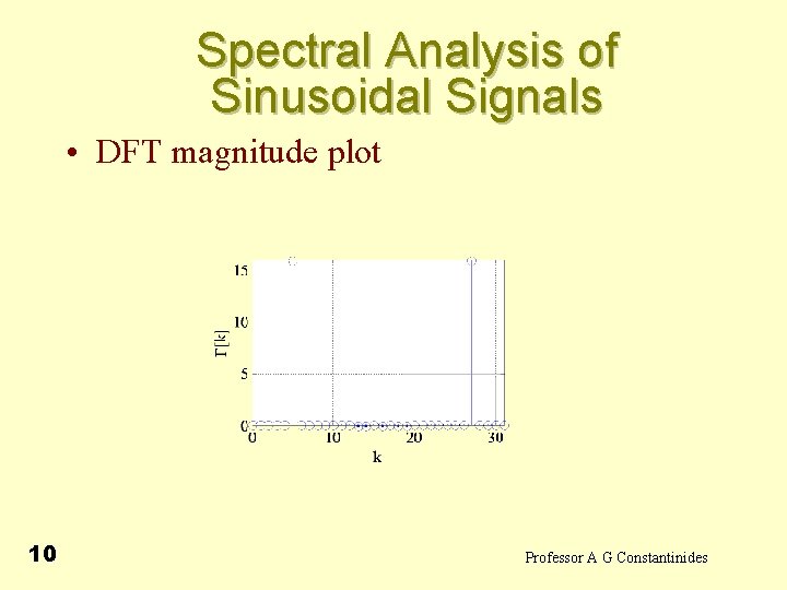 Spectral Analysis of Sinusoidal Signals • DFT magnitude plot 10 Professor A G Constantinides