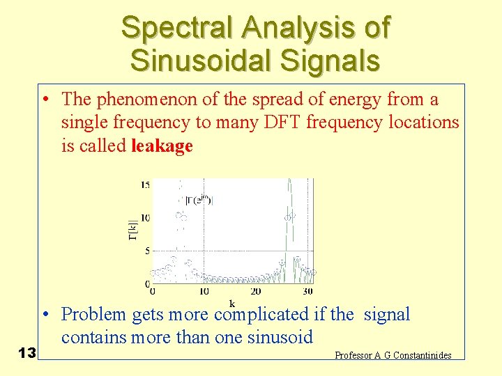 Spectral Analysis of Sinusoidal Signals • The phenomenon of the spread of energy from