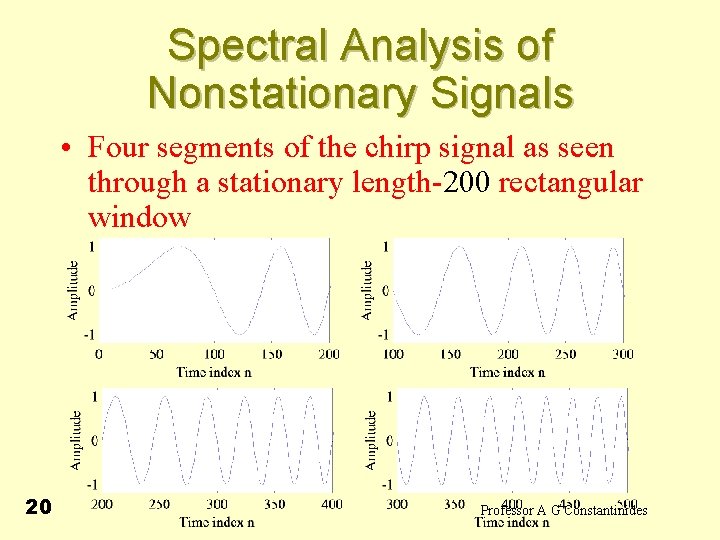 Spectral Analysis of Nonstationary Signals • Four segments of the chirp signal as seen