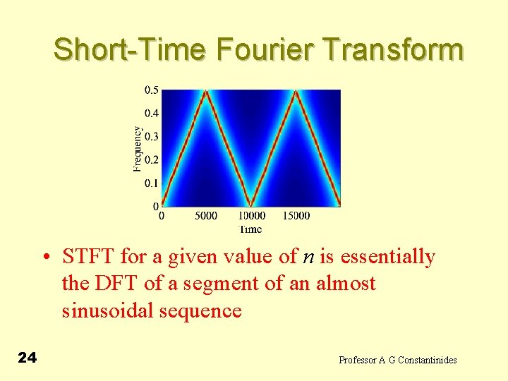 Short-Time Fourier Transform • STFT for a given value of n is essentially the