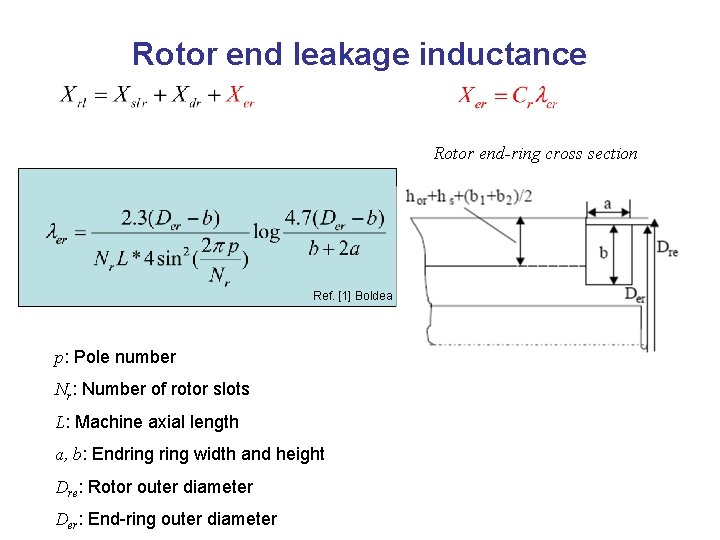 Rotor end leakage inductance Rotor end-ring cross section Ref. [1] Boldea p: Pole number