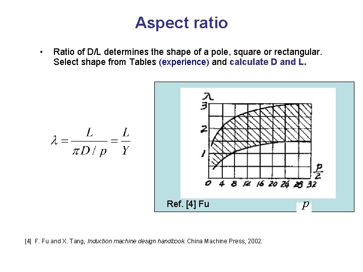 Aspect ratio • Ratio of D/L determines the shape of a pole, square or