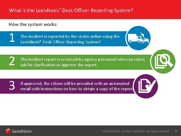 What is the Lexis. Nexis® Desk Officer Reporting System? How the system works: 1
