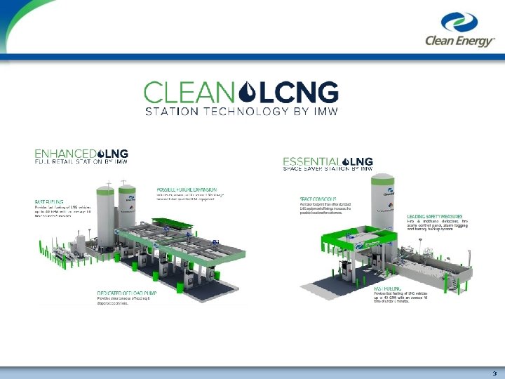 cleanenergyfuels. com 3 