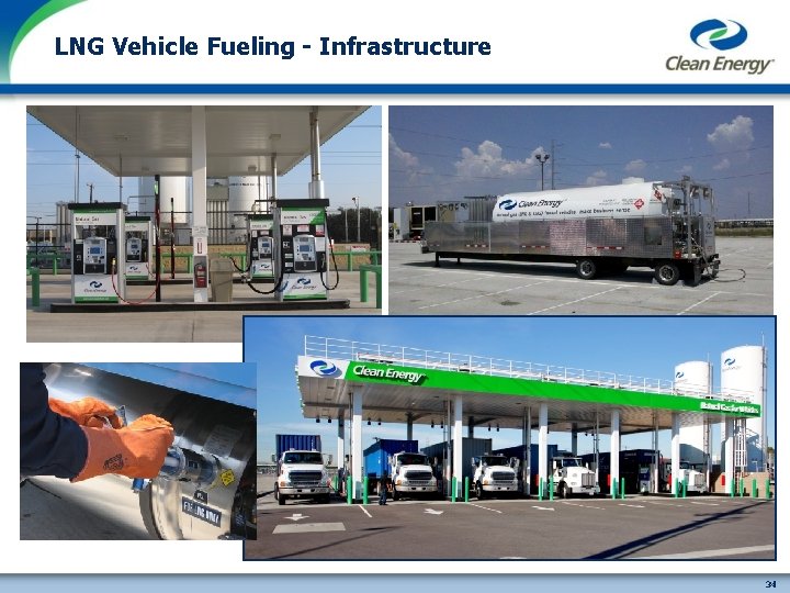 LNG Vehicle Fueling - Infrastructure cleanenergyfuels. com 34 