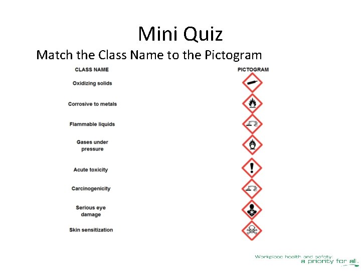 Mini Quiz Match the Class Name to the Pictogram 