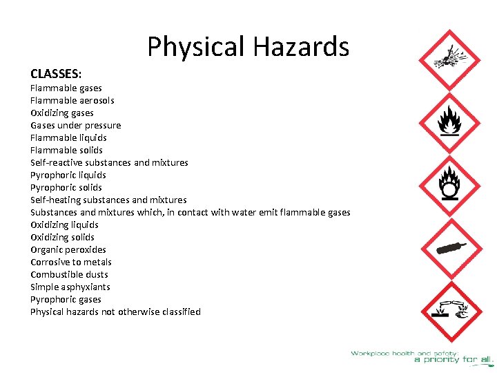 Physical Hazards CLASSES: Flammable gases Flammable aerosols Oxidizing gases Gases under pressure Flammable liquids