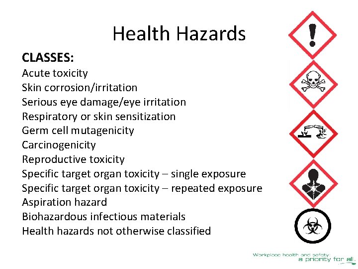 Health Hazards CLASSES: Acute toxicity Skin corrosion/irritation Serious eye damage/eye irritation Respiratory or skin