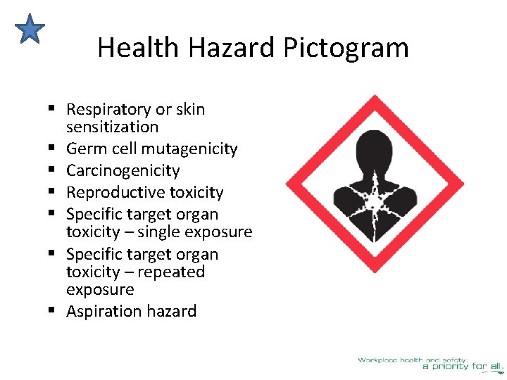 Health Hazard Pictogram § Respiratory or skin sensitization § Germ cell mutagenicity § Carcinogenicity