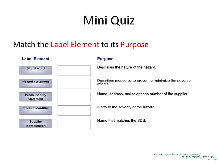 Mini Quiz Match the Label Element to its Purpose 