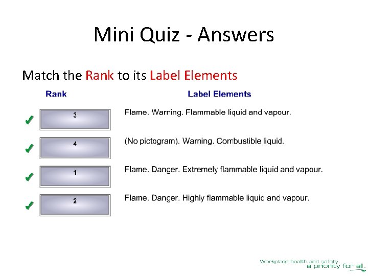 Mini Quiz - Answers Match the Rank to its Label Elements 