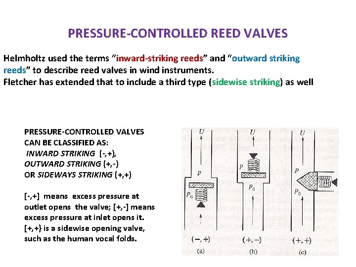 PRESSURE-CONTROLLED REED VALVES Helmholtz used the terms “inward-striking reeds” and “outward striking reeds” to PRESSURE-CONTROLLED REED VALVES Helmholtz used the terms “inward-striking reeds” and “outward striking reeds” to