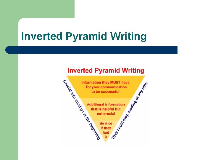 Inverted Pyramid Writing 