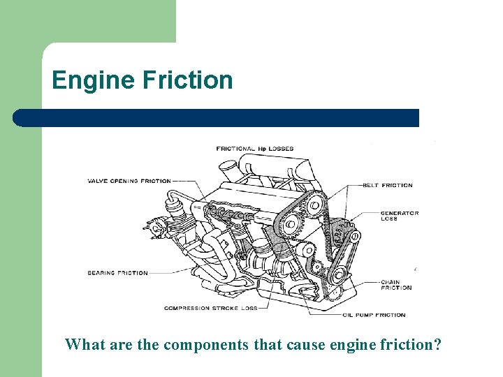Engine Friction What are the components that cause engine friction? 